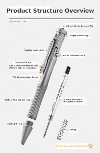 TC4 Titanium Bolt Action Fidget EDC Pocket Pen